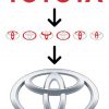 Mit jelképez a Toyota-embléma?