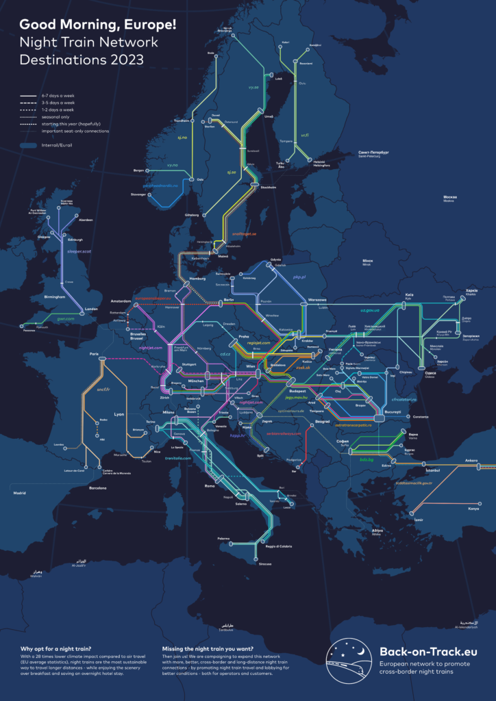 Térkép, éjszakai vonat, Európa